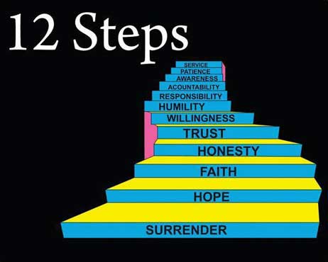 12 Step Program